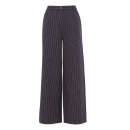 Mila Striped Trousers