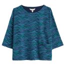 Living Canvas Top Waves Maritime