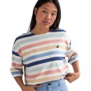 Fingal Multicolour Stripes