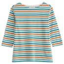 Sailor Top Tri Mini Deep Dive